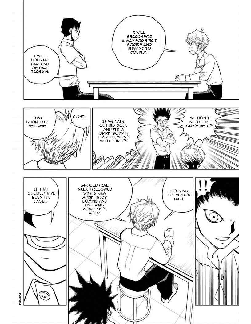 Page 12 Chapter 15 Vector Ball