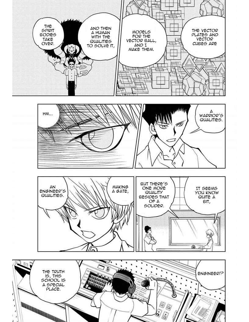 Page 5 Chapter 15 Vector Ball