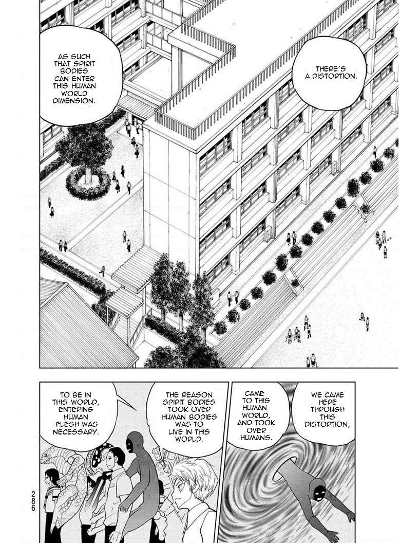 Page 6 Chapter 15 Vector Ball