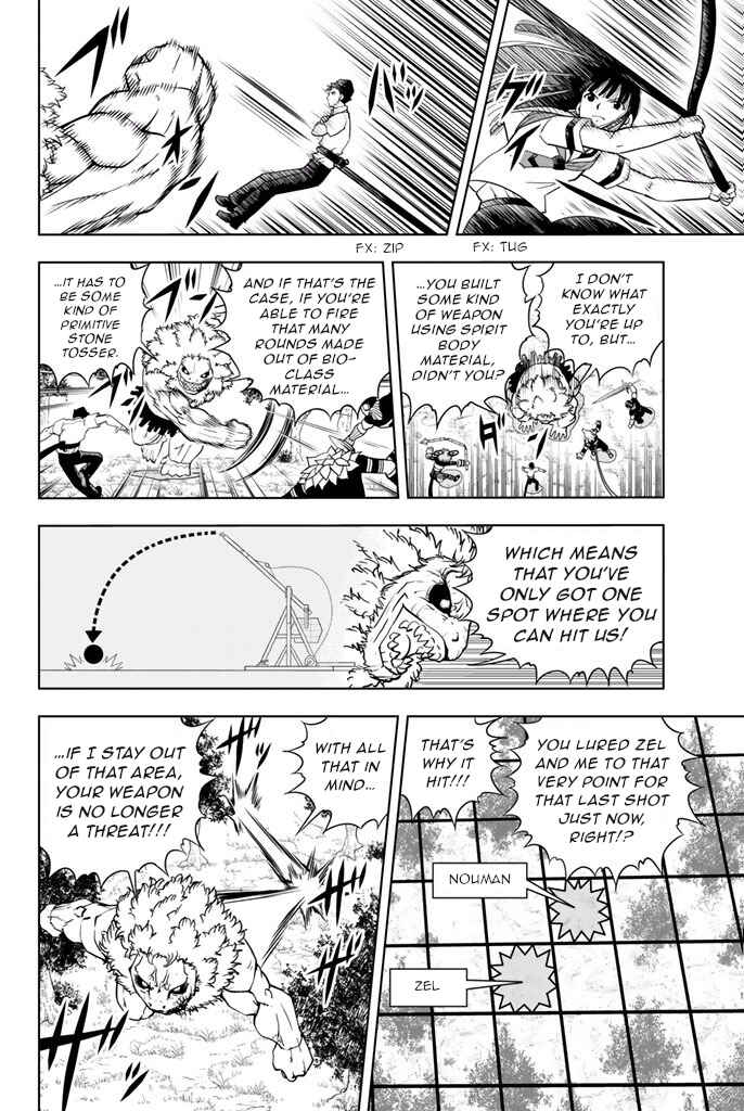 Page 2 Chapter 36 Vector Ball