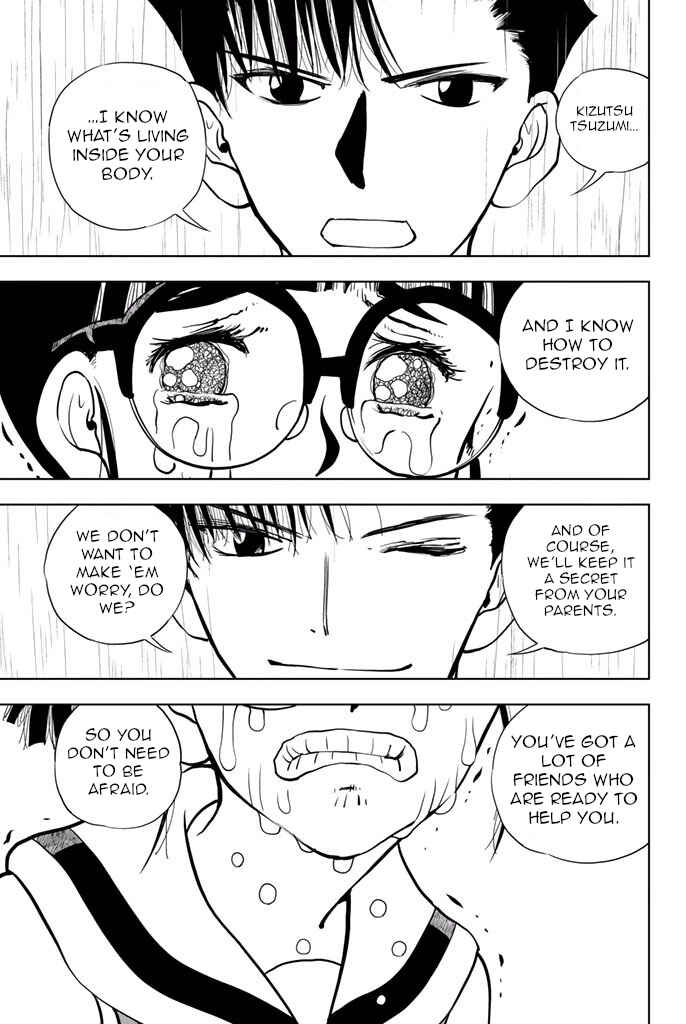 Page 15 Chapter 32 Vector Ball