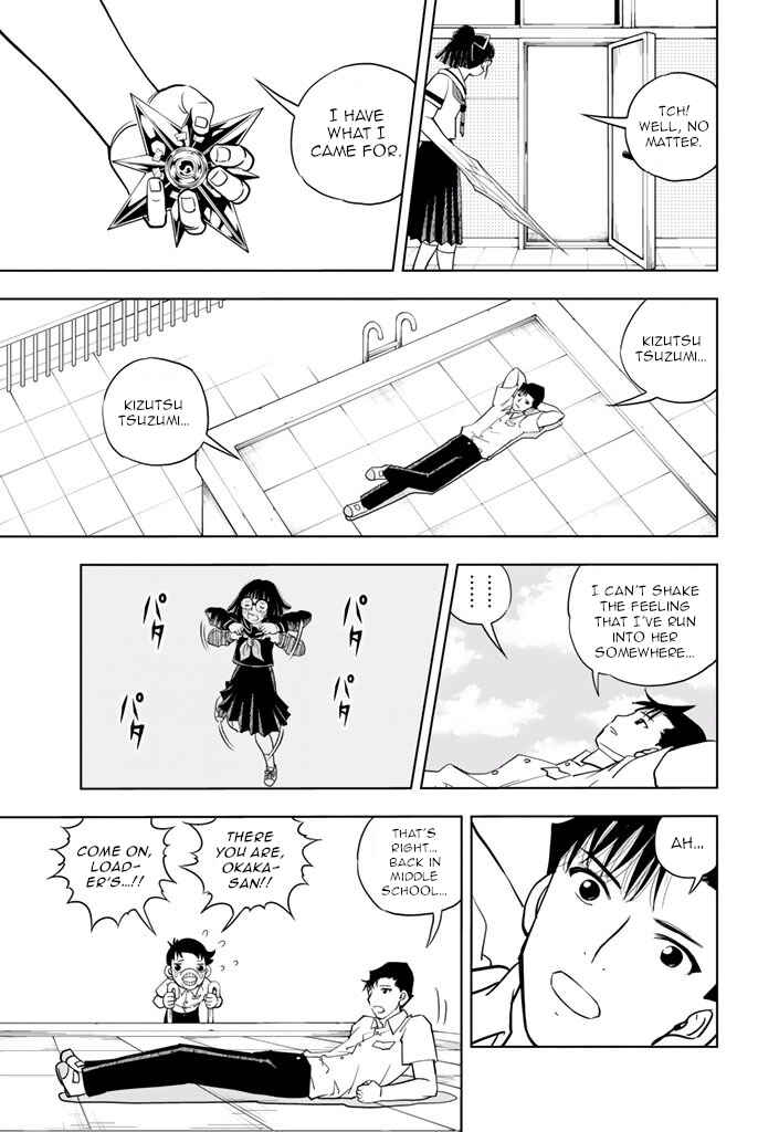 Page 3 Chapter 32 Vector Ball