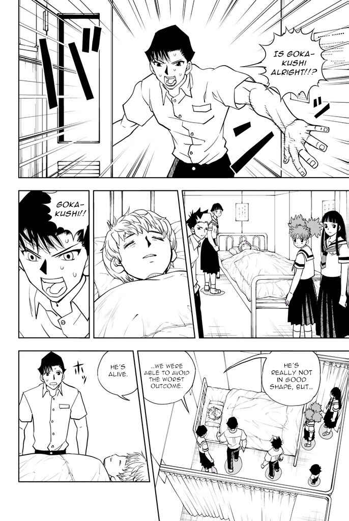 Page 4 Chapter 32 Vector Ball