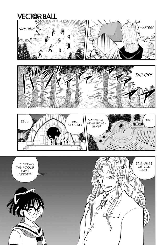 Page 1 Chapter 34 Vector Ball