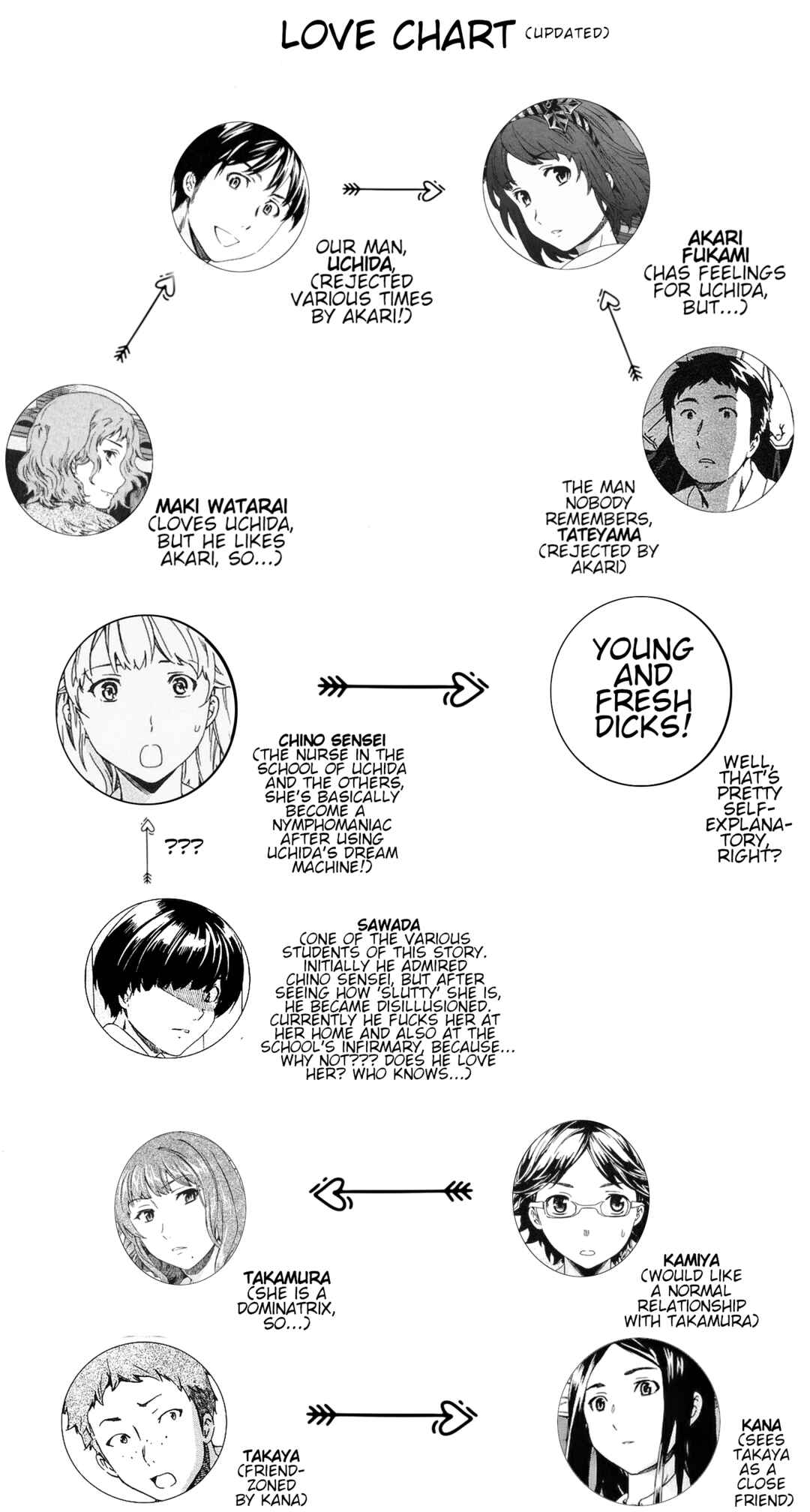 Page 26 Chapter 17 Nightmare Maker