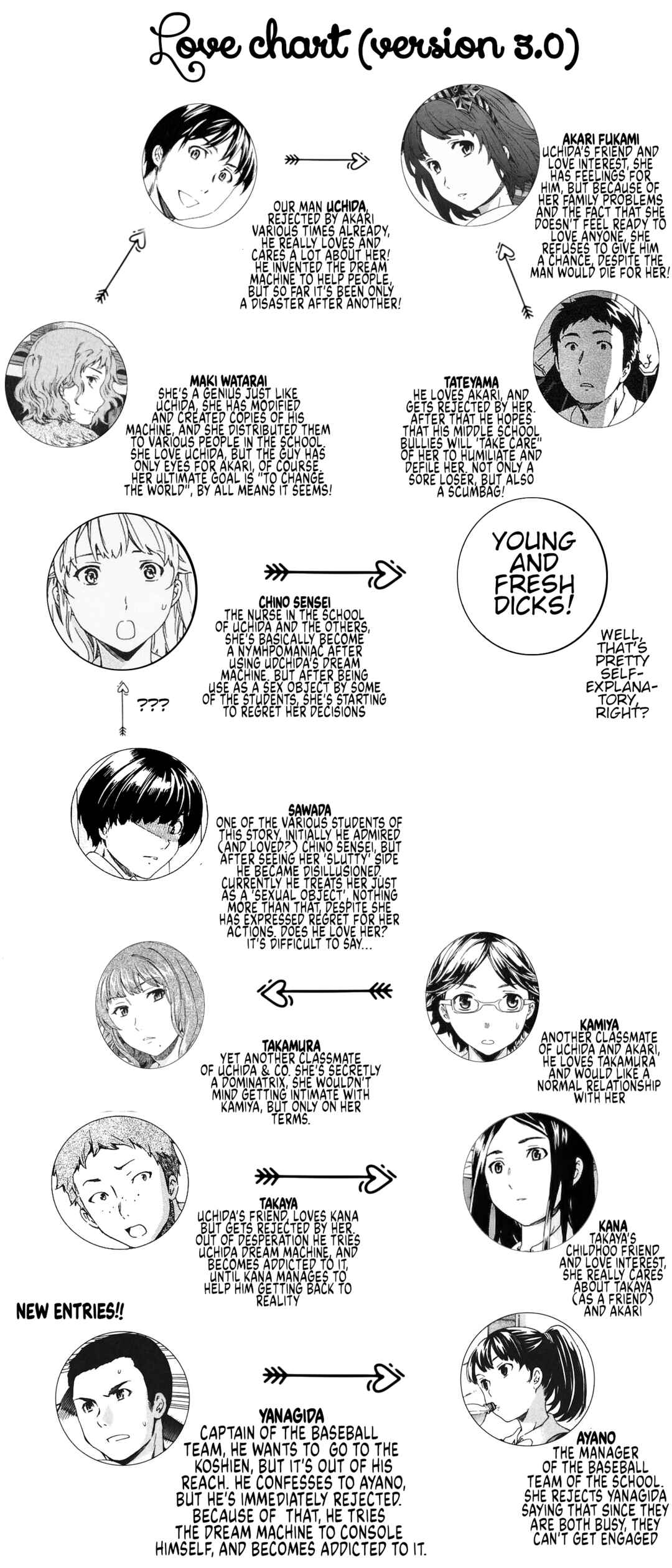 Page 30 Chapter 21 Nightmare Maker