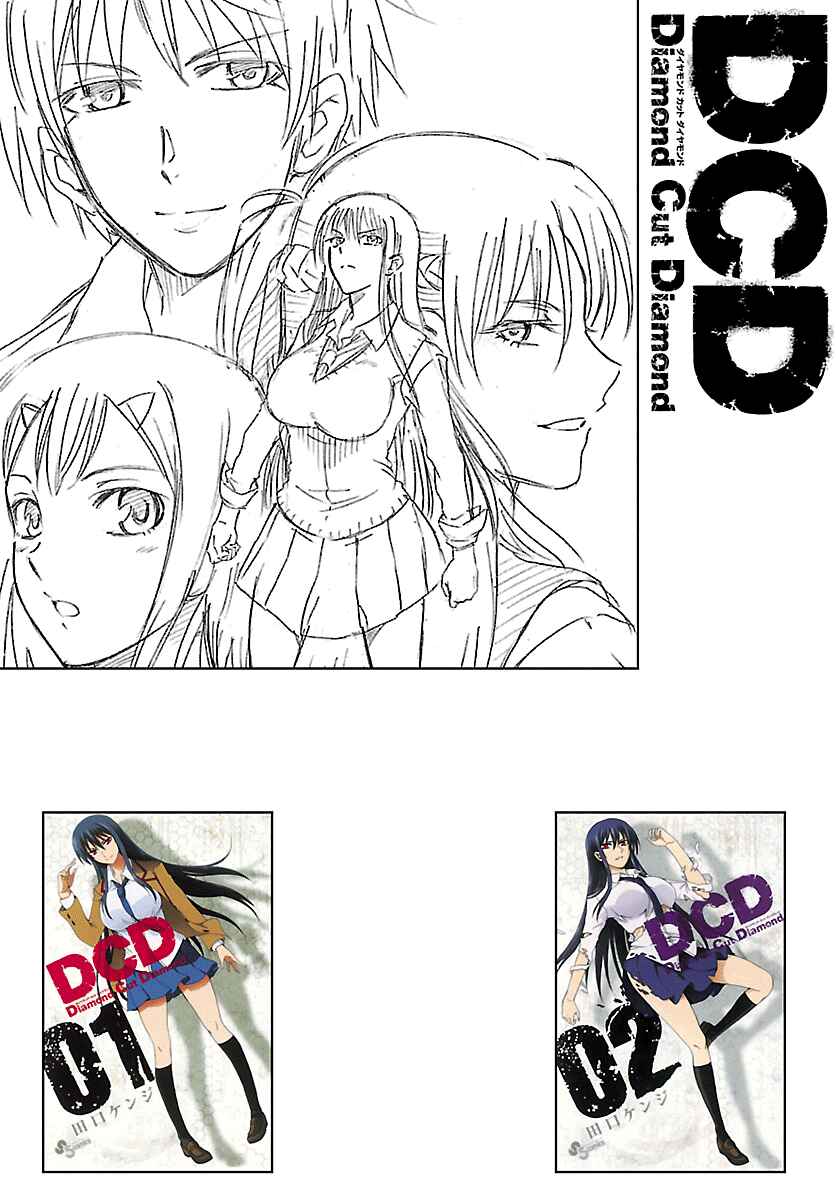 Page 32 Chapter 13 DCD Diamond Cut Diamond