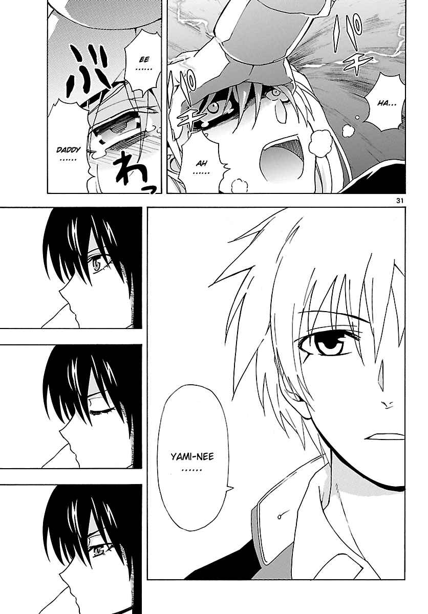 Page 31 Chapter 8 DCD Diamond Cut Diamond