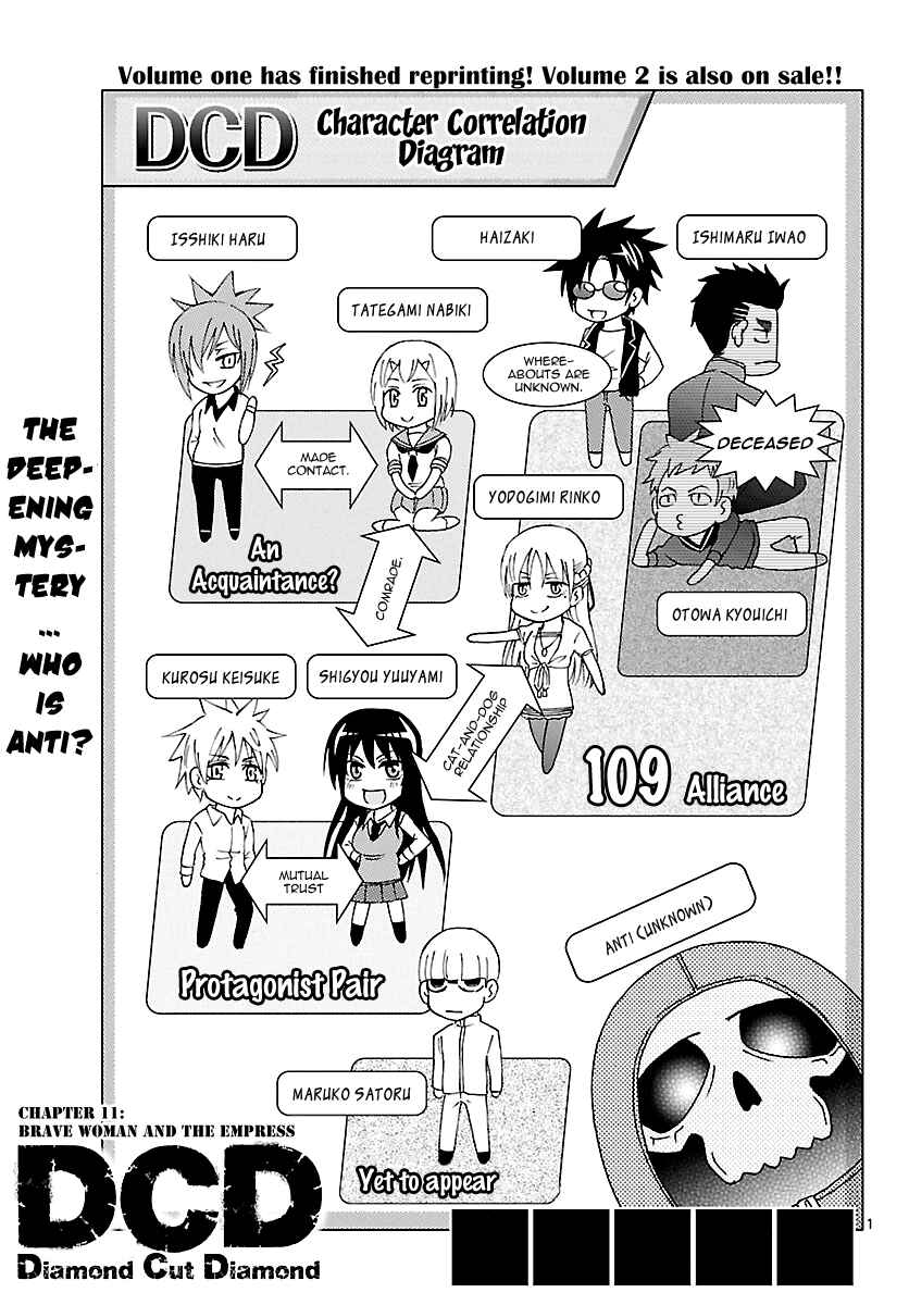 Page 1 Chapter 11 DCD Diamond Cut Diamond