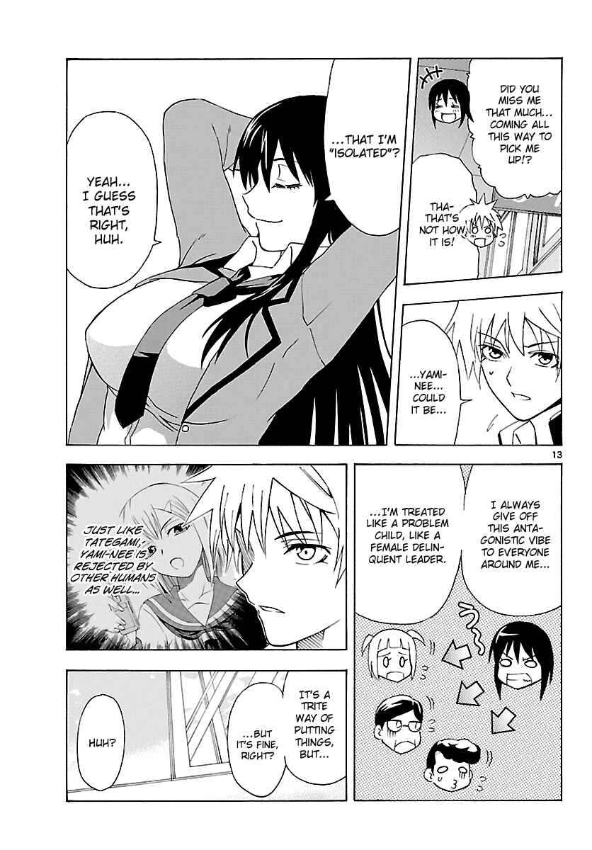 Page 14 Chapter 6 DCD Diamond Cut Diamond