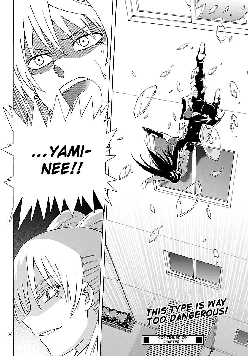 Page 32 Chapter 6 DCD Diamond Cut Diamond