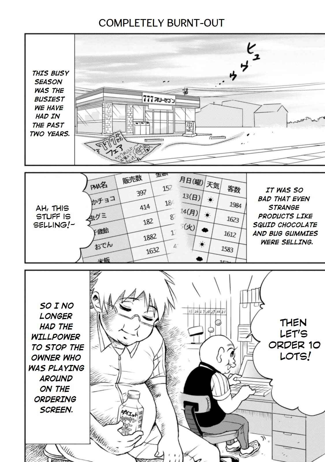 Page 20 Chapter 8 Nietzsche-sensei - Konbini ni, Satori Sedai no Shinjin ga Maiorita