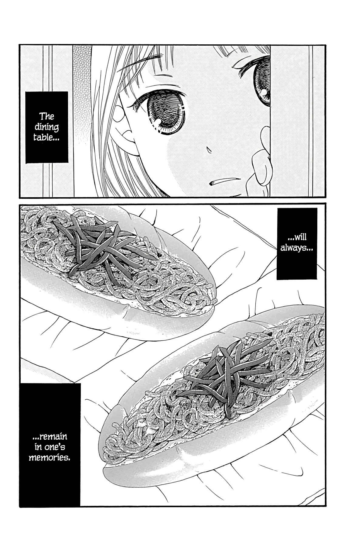 Page 42 Chapter 10 Bread & Butter
