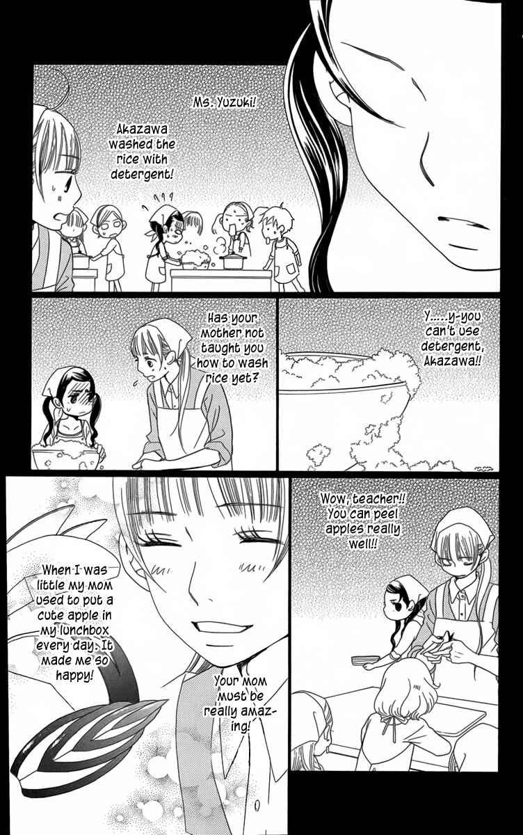 Page 36 Chapter 5 Bread & Butter