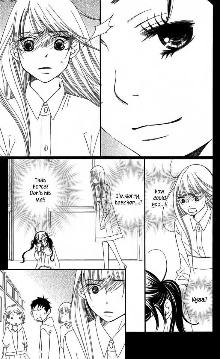 Page 42 Chapter 5 Bread & Butter