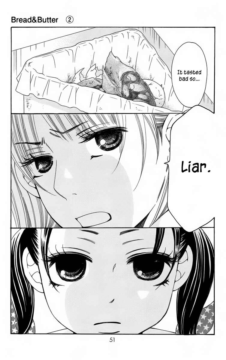 Page 54 Chapter 5 Bread & Butter