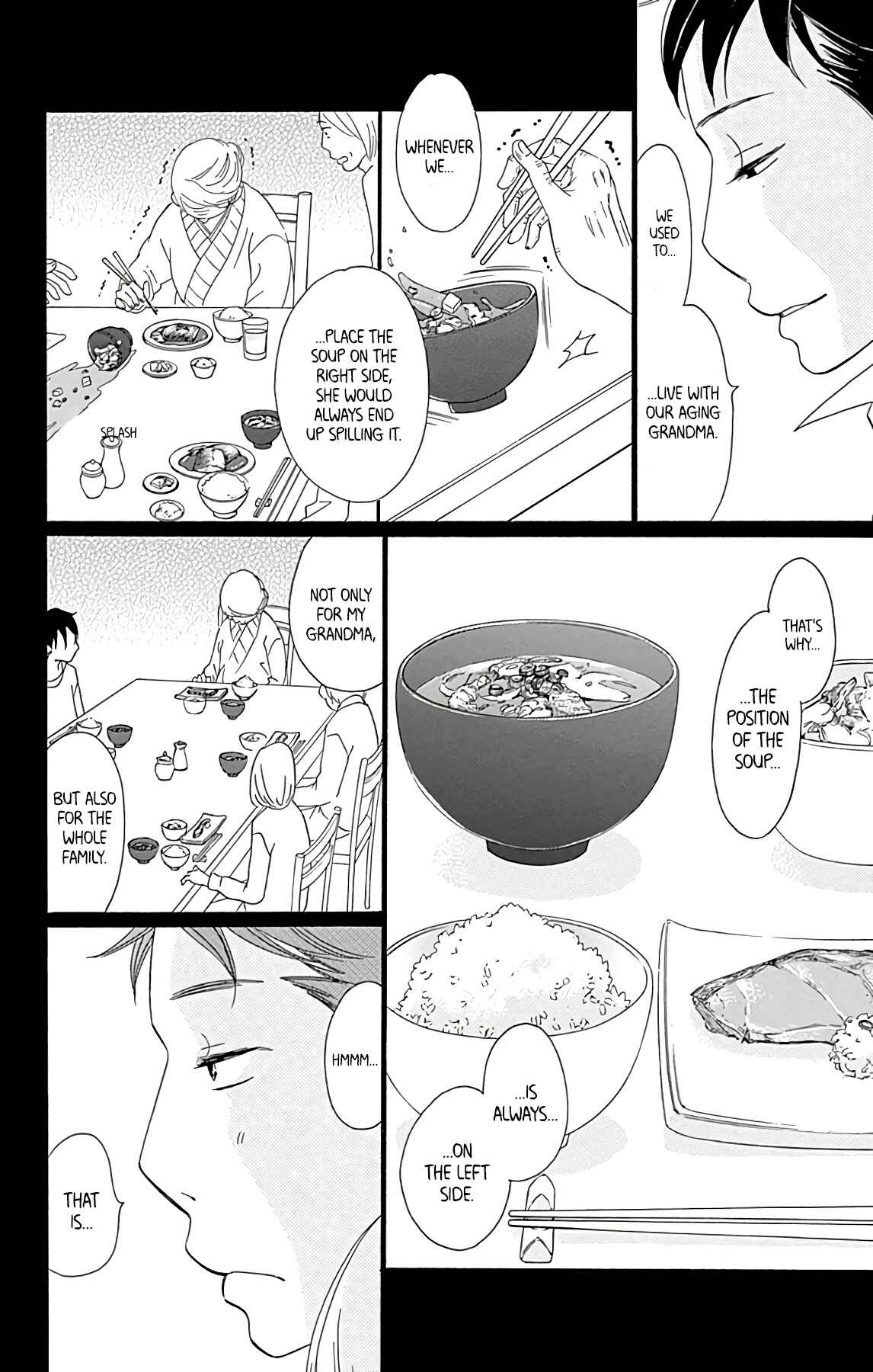 Page 20 Chapter 12 Bread & Butter