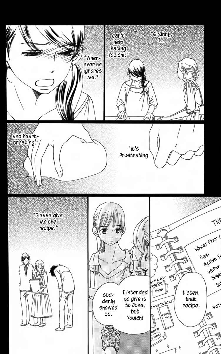 Page 19 Chapter 4 Bread & Butter
