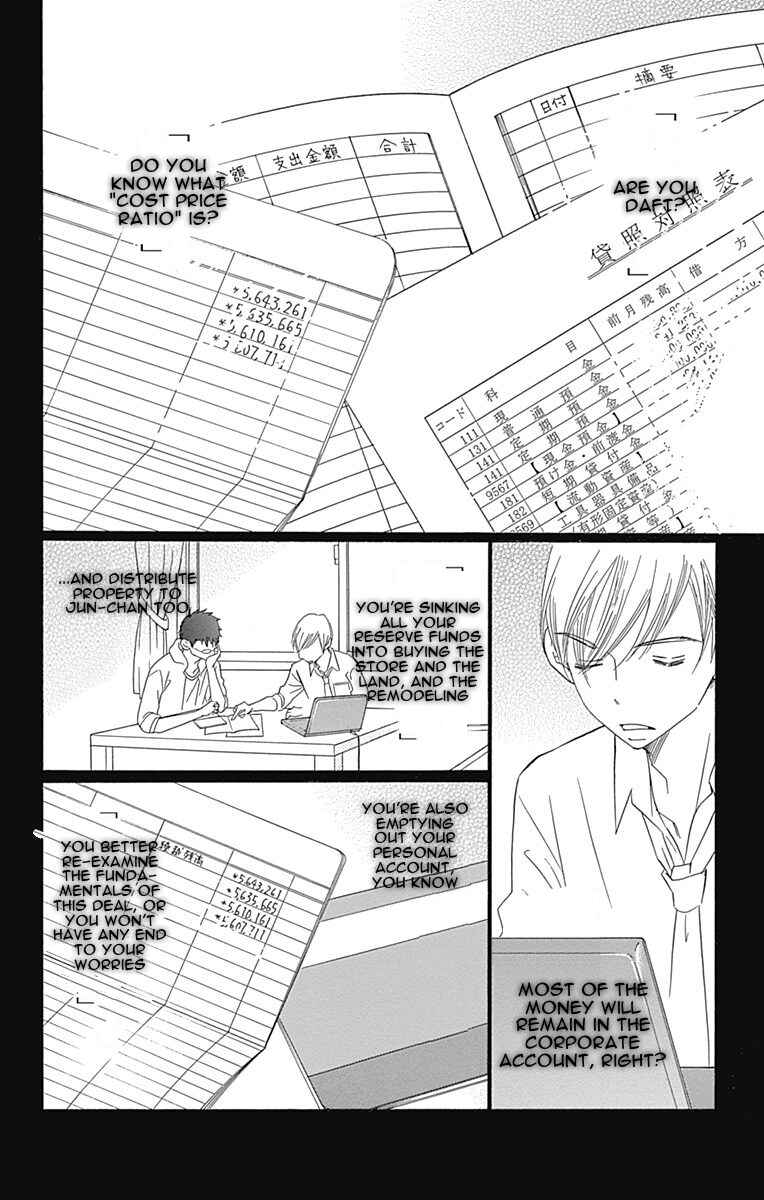 Page 26 Chapter 6 Bread & Butter