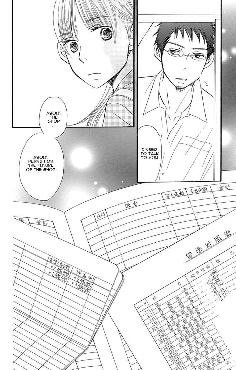 Page 50 Chapter 6 Bread & Butter