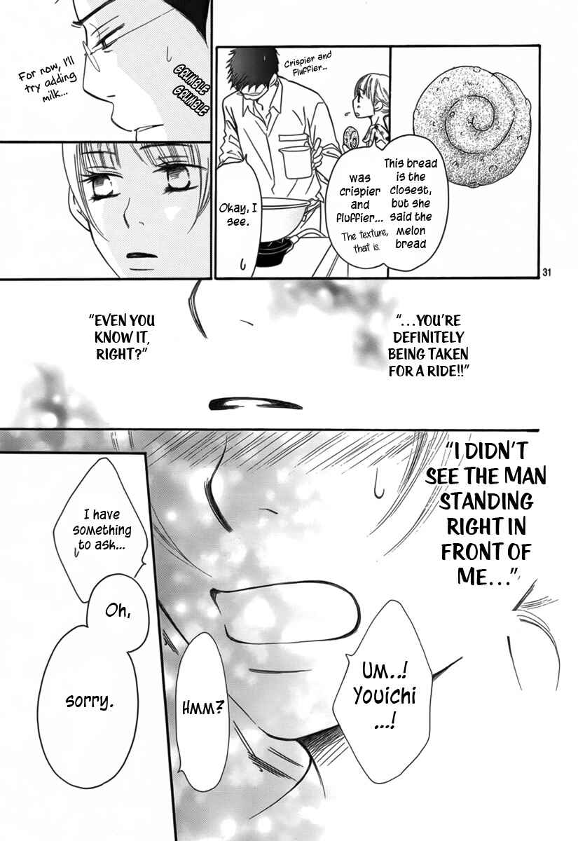 Page 32 Chapter 2 Bread & Butter