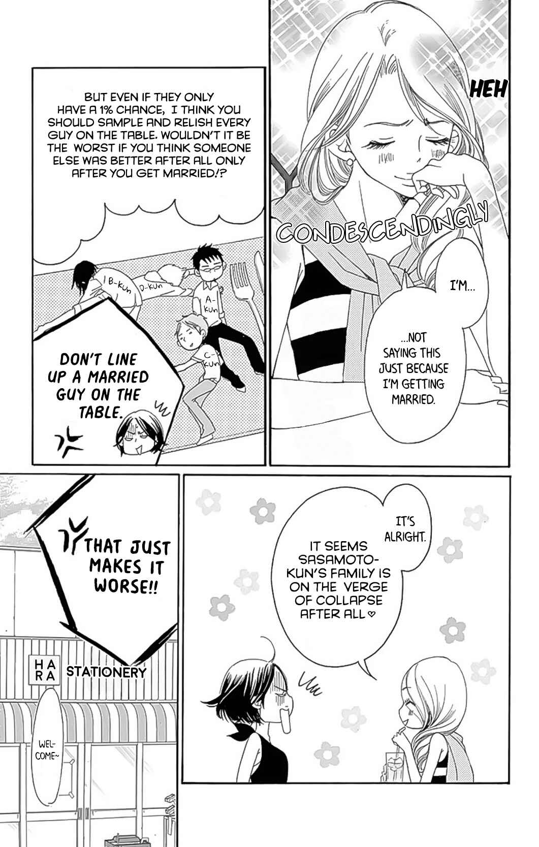 Page 40 Chapter 8 Bread & Butter