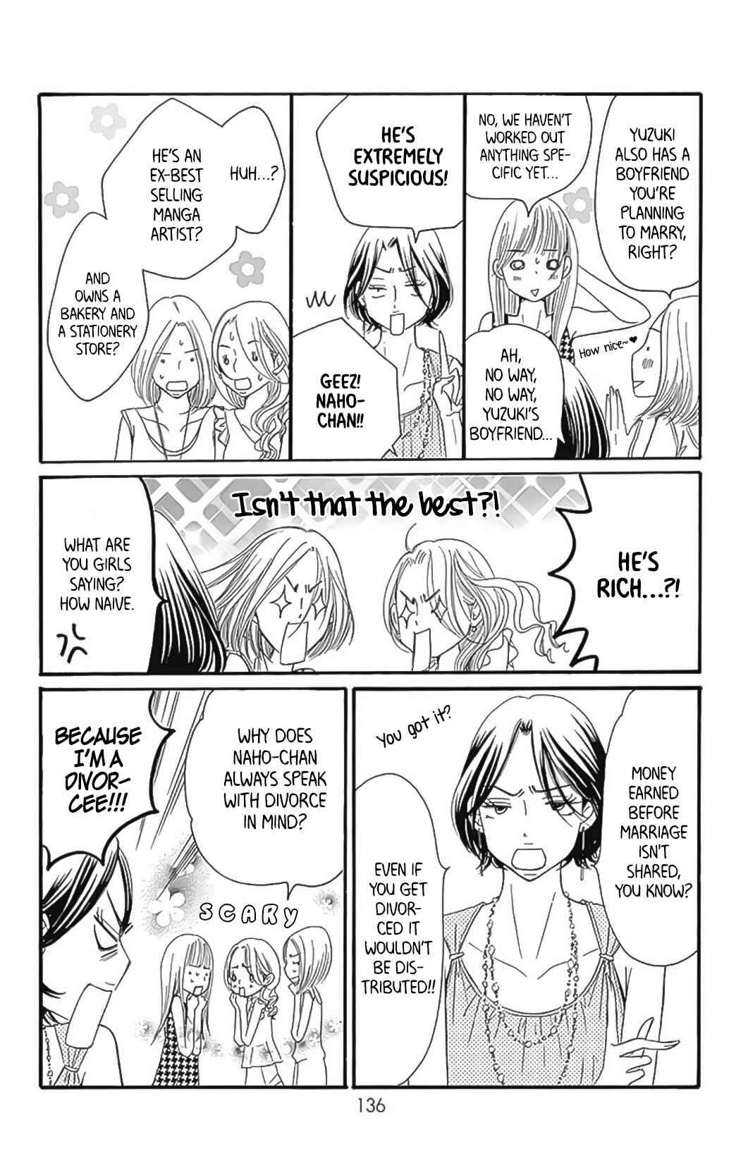 Page 37 Chapter 7 Bread & Butter
