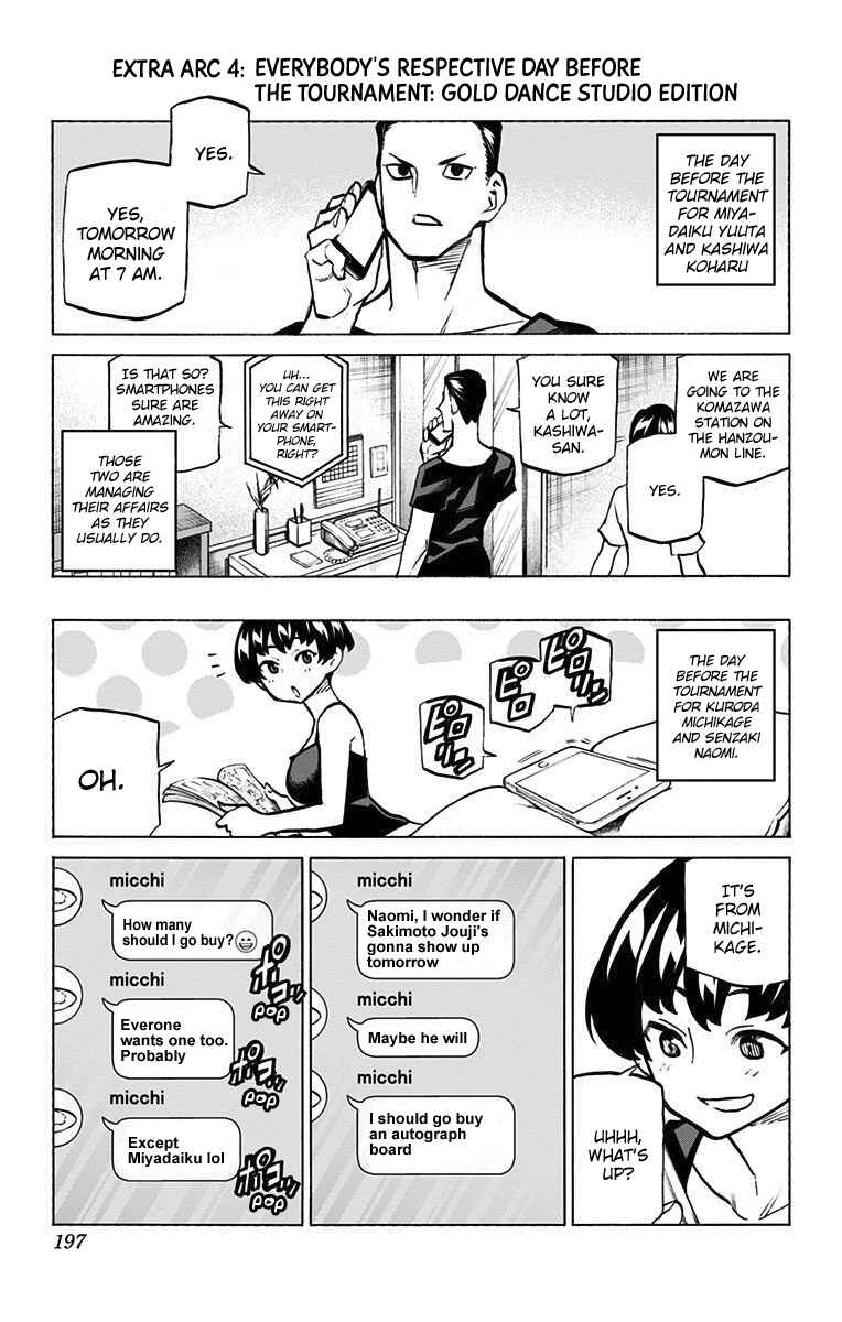 Page 1 Chapter 53.4 Sesuji wo Pin! to ~Shikakou Kyougi Dance-bu e Youkoso~
