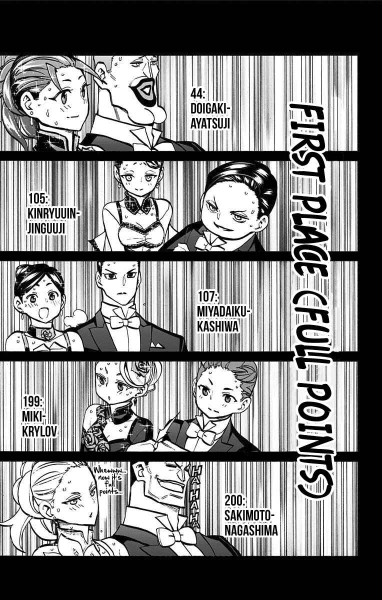 Page 8 Chapter 62 Sesuji wo Pin! to ~Shikakou Kyougi Dance-bu e Youkoso~