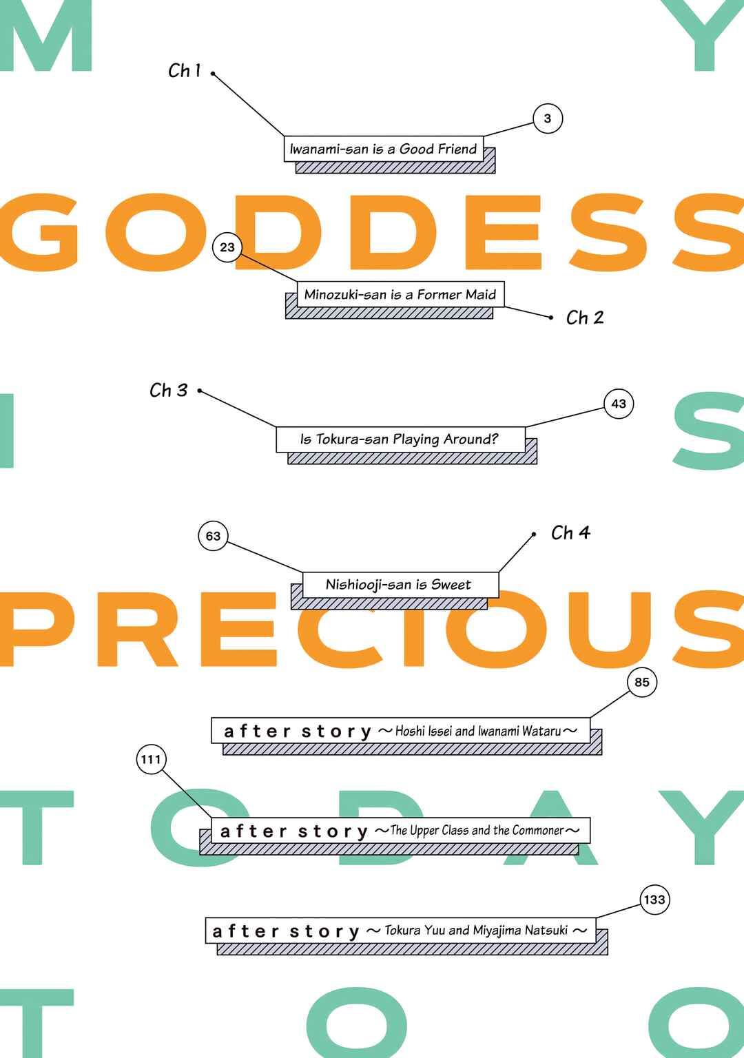 Page 3 Chapter 6 My Goddess is Precious Today, Too