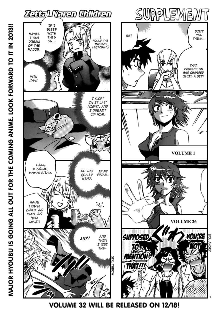 Page 1 Chapter 325 Zettai Karen Children