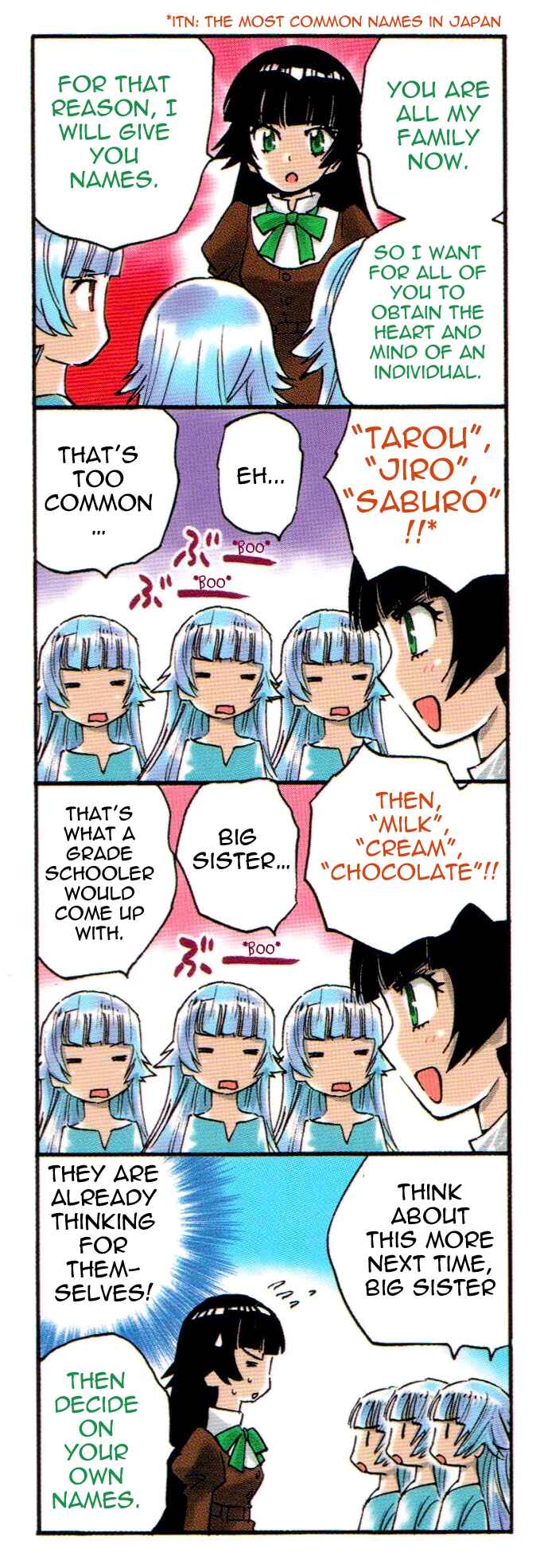 Page 2 Chapter 357.5 Zettai Karen Children