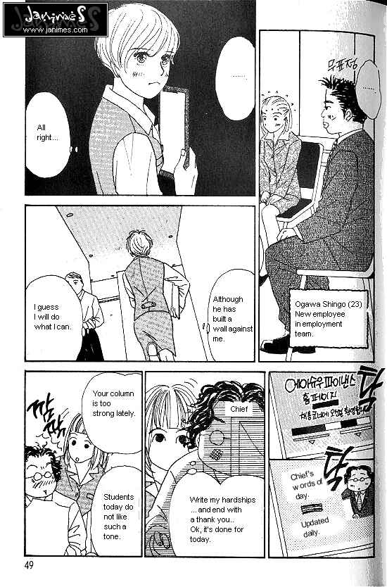 Page 8 Chapter 14 Kimi kara no Resume