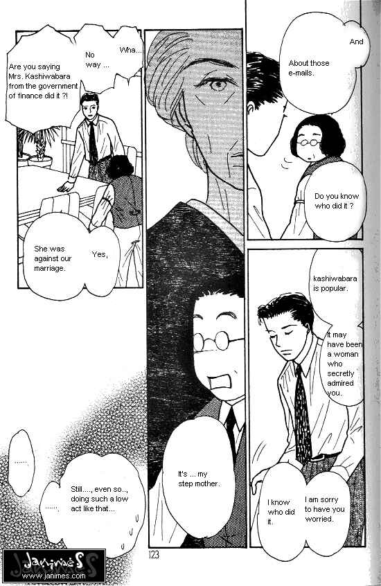 Page 21 Chapter 23 Kimi kara no Resume