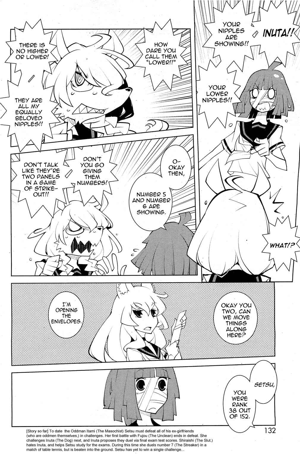 Page 2 Chapter 7 Oddman 11