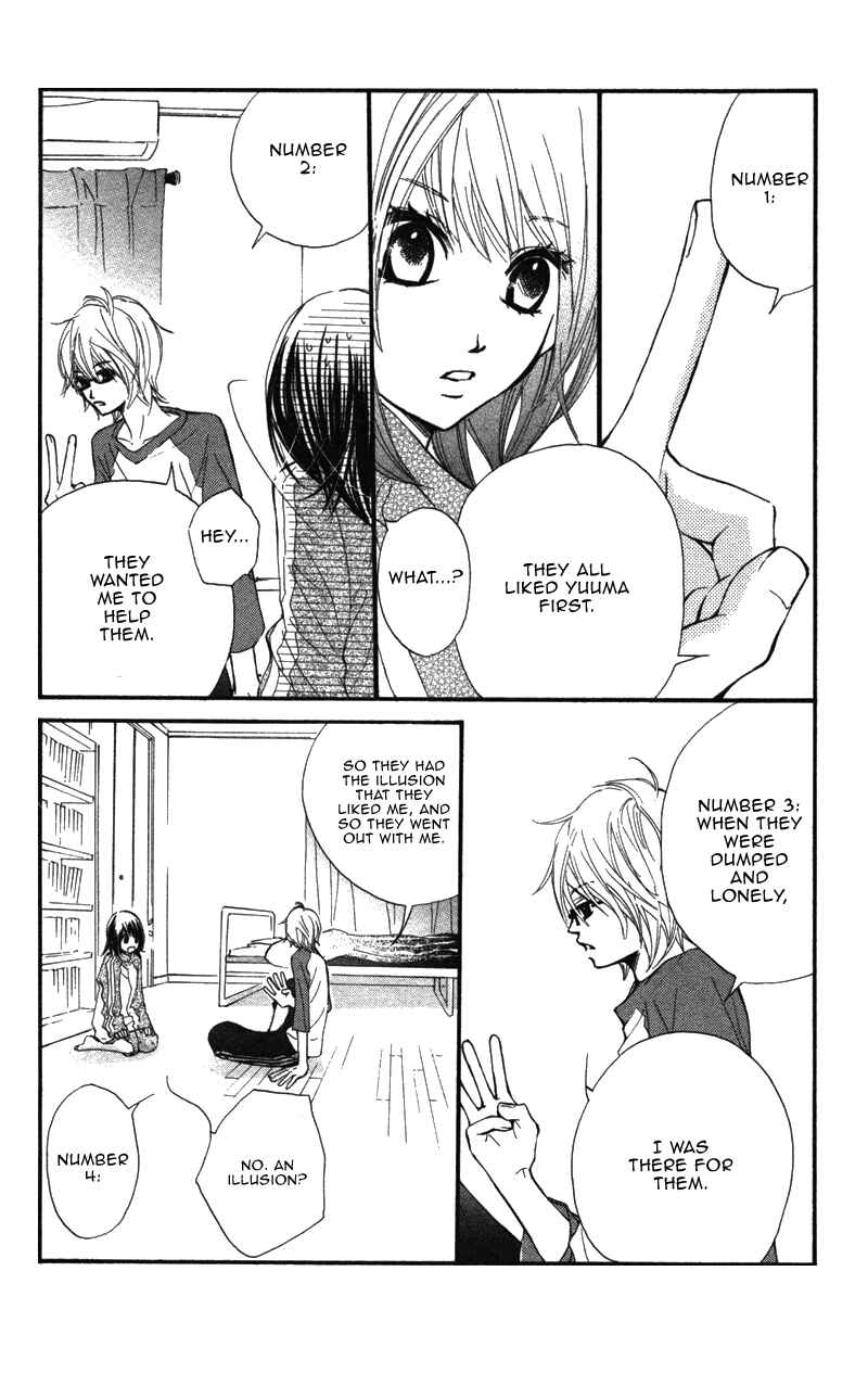 Page 32 Chapter 8 Kare wa Tomodachi