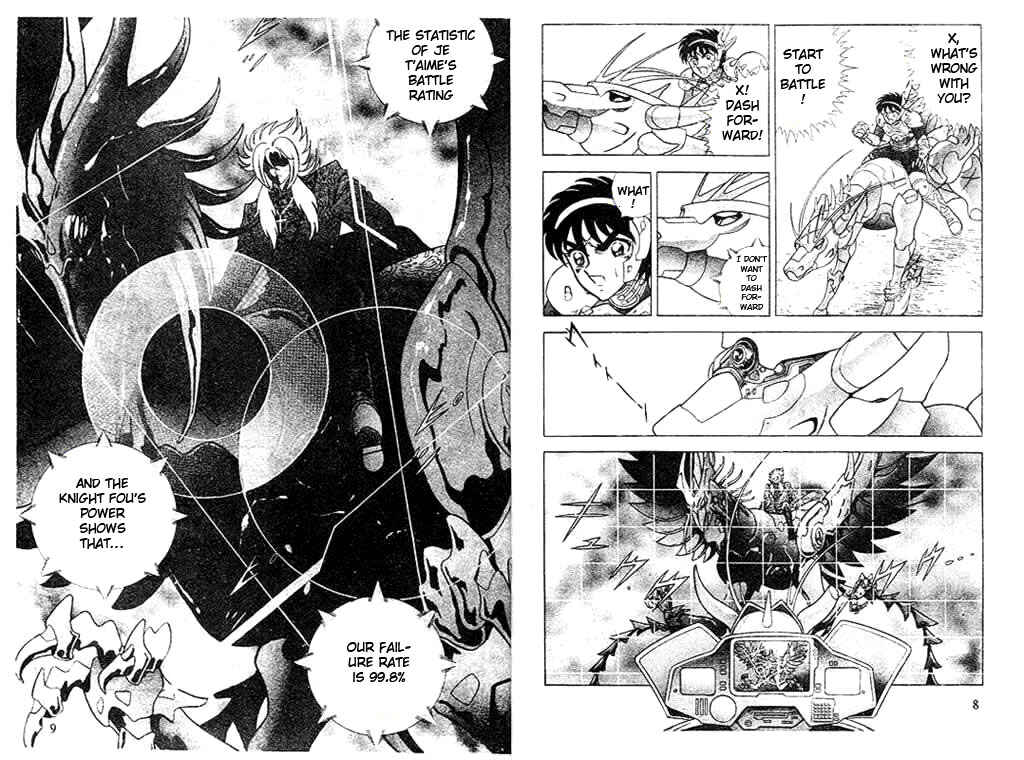 Page 7 Chapter 4 B’TX