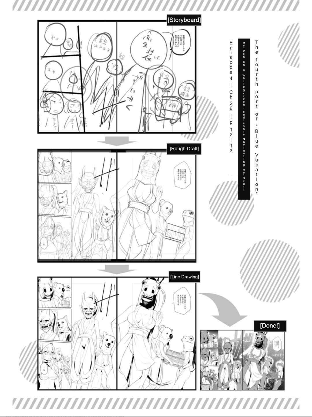 Page 20 Chapter 26 Azur Lane the Animation: Vacation