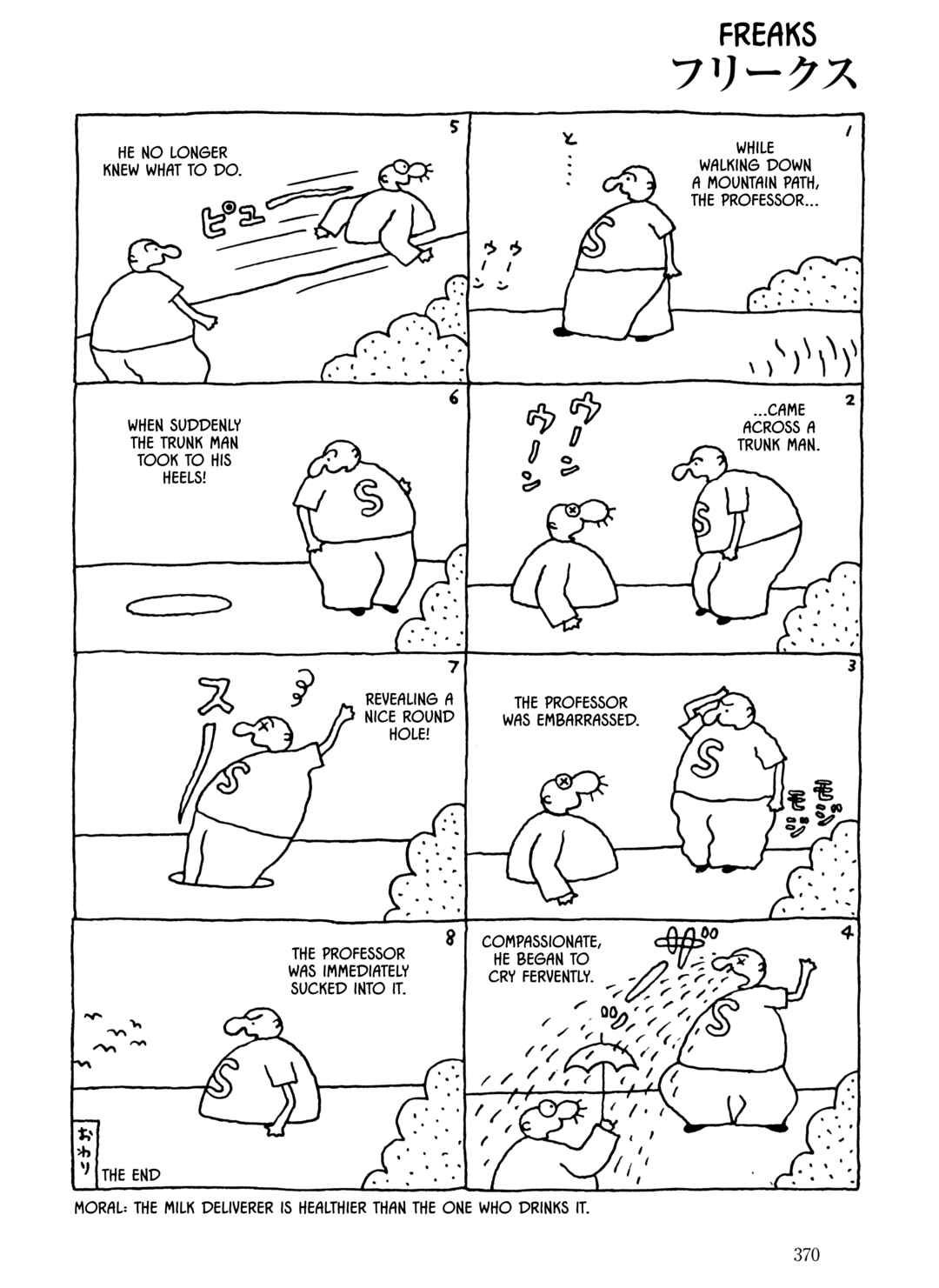 Page 8 Chapter 29 The City by the Sea: The Manga of Sasaki Maki 1967-81