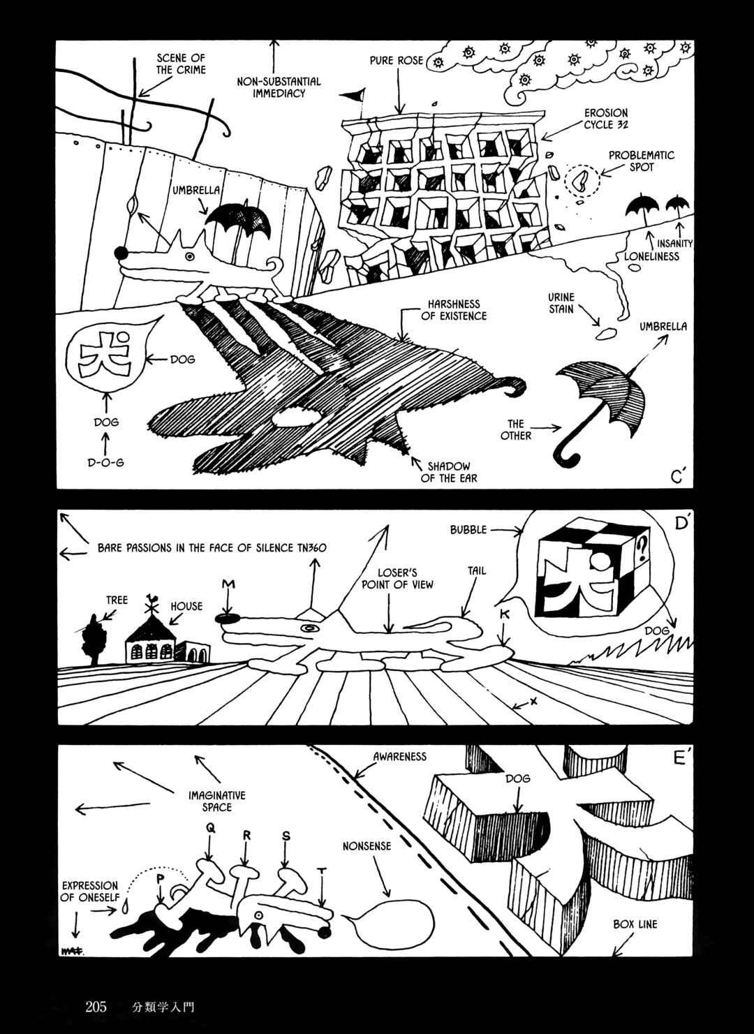 Page 13 Chapter 13 The City by the Sea: The Manga of Sasaki Maki 1967-81