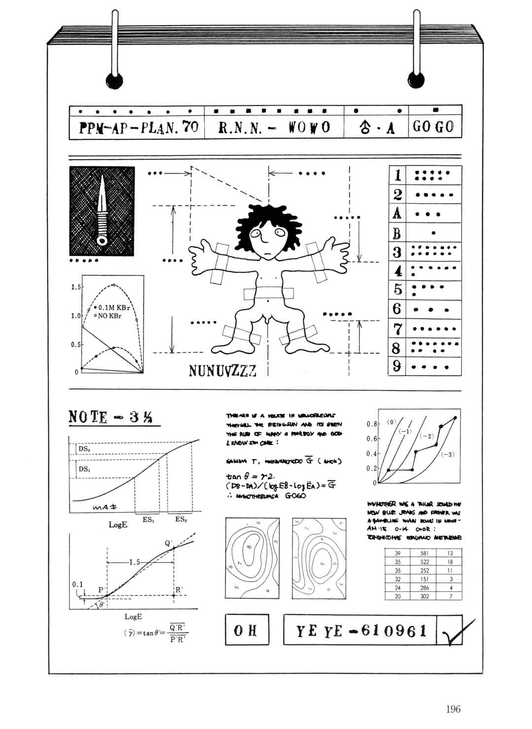 Page 4 Chapter 13 The City by the Sea: The Manga of Sasaki Maki 1967-81
