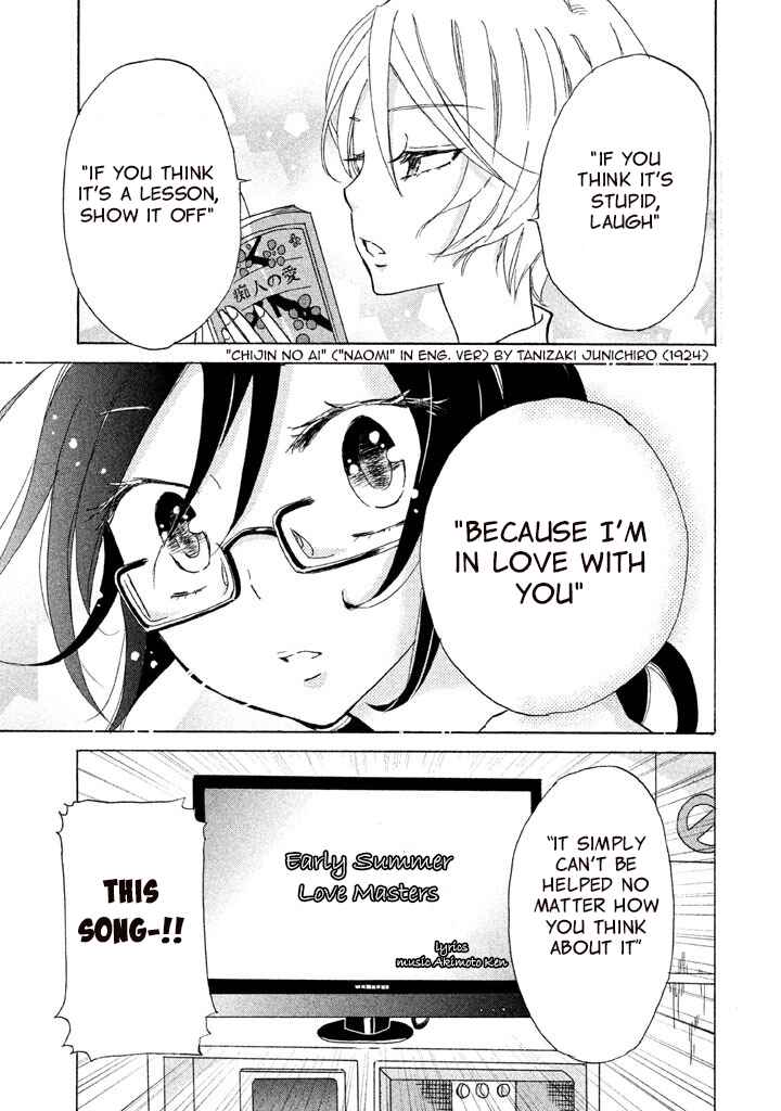 Page 19 Chapter 4 Ai-Sensei wa Wakaranai