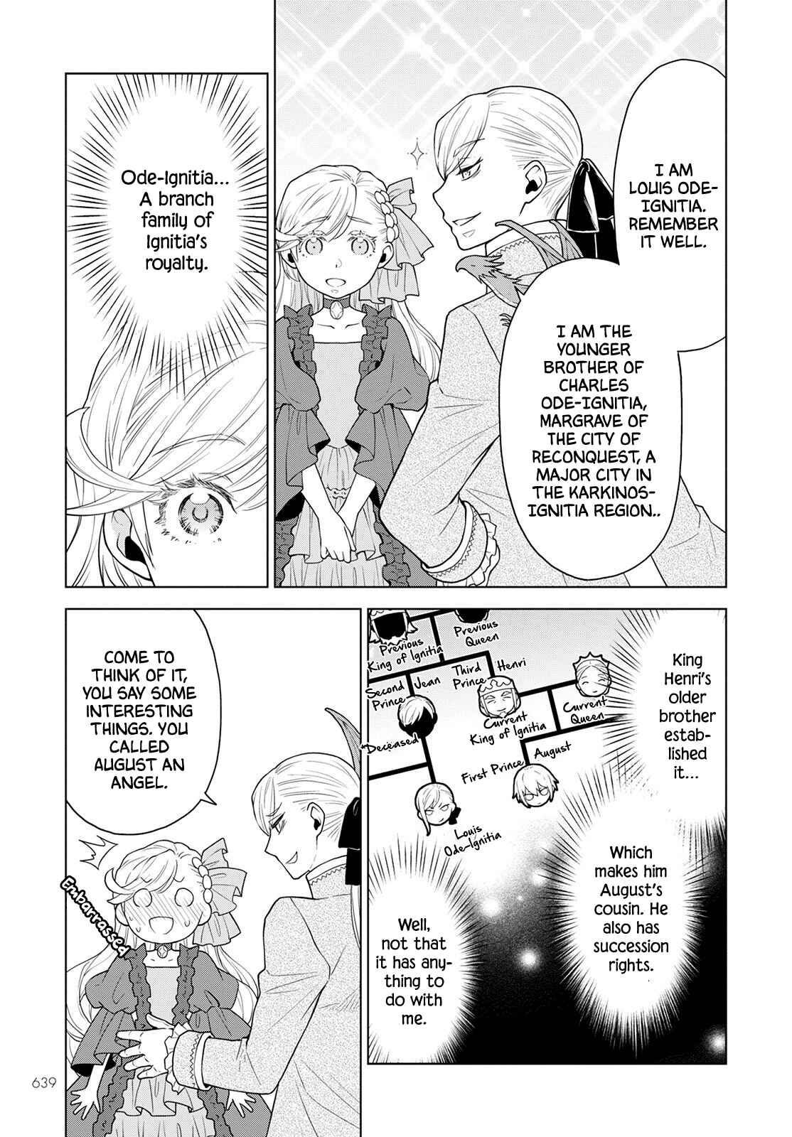 Page 13 Chapter 16 Shini Yasui Koushaku Reijou to Shichi-nin no Kikoushi
