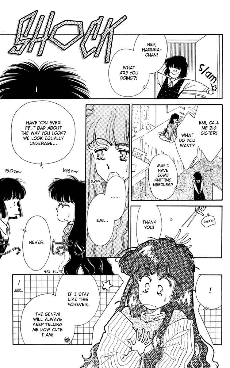 Page 17 Chapter 4 Wizard