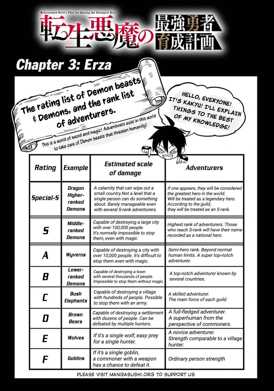 Page 6 Chapter 3 Tensei Akuma no Saikyou Yuusha Ikusei Keikaku