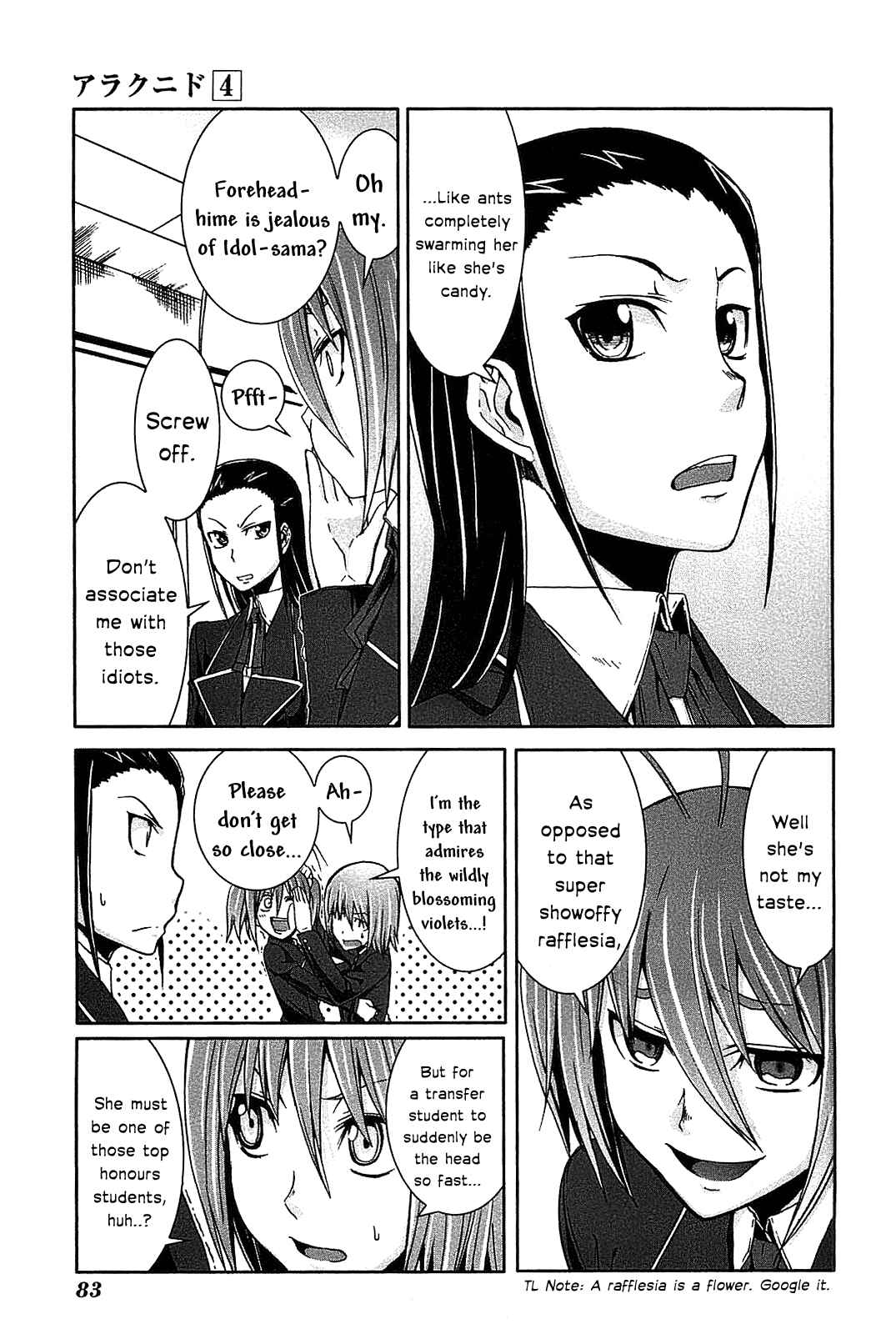 Page 13 Chapter 18 Arachnid