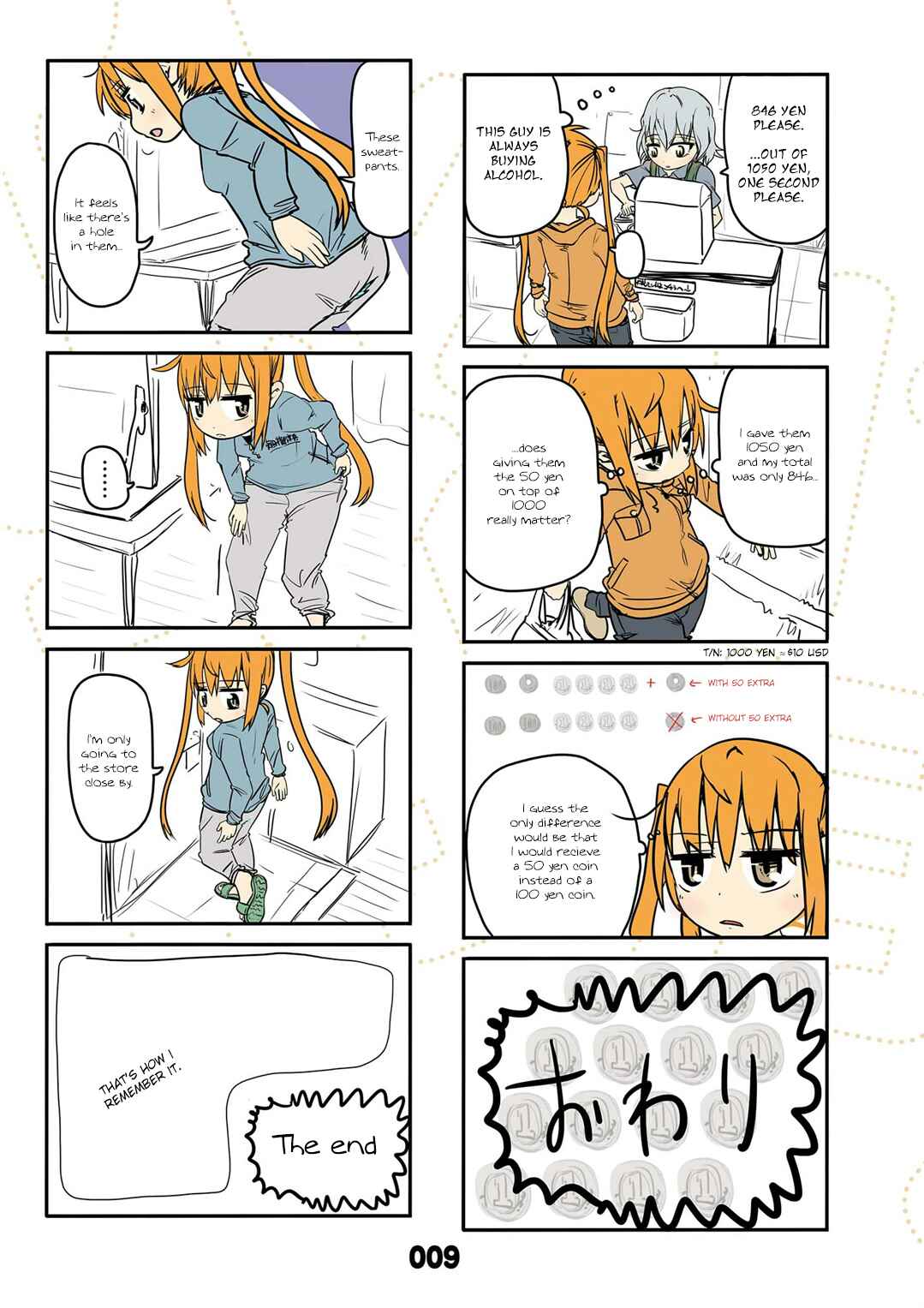 Page 11 Chapter 11 Jibun ga Twintail no Kawaii Onnanoko da to Omoikonde, Kyou no Dekigoto wo 4koma ni Suru