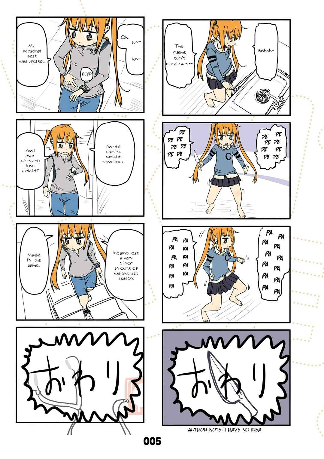 Page 7 Chapter 11 Jibun ga Twintail no Kawaii Onnanoko da to Omoikonde, Kyou no Dekigoto wo 4koma ni Suru