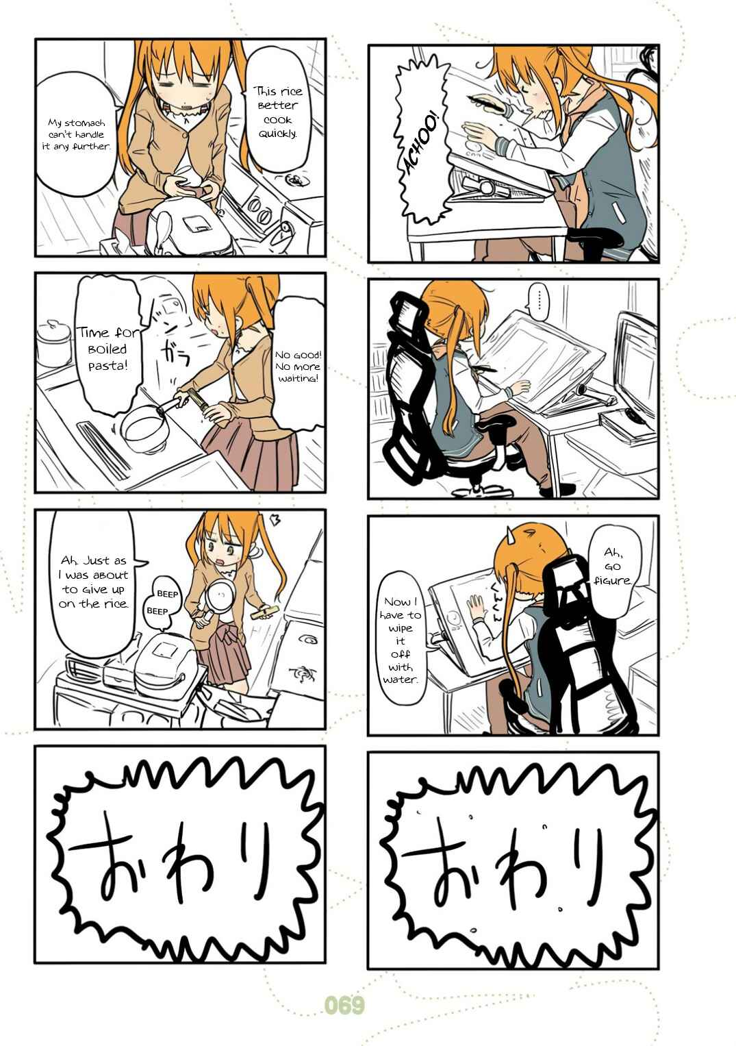 Page 22 Chapter 22 Jibun ga Twintail no Kawaii Onnanoko da to Omoikonde, Kyou no Dekigoto wo 4koma ni Suru