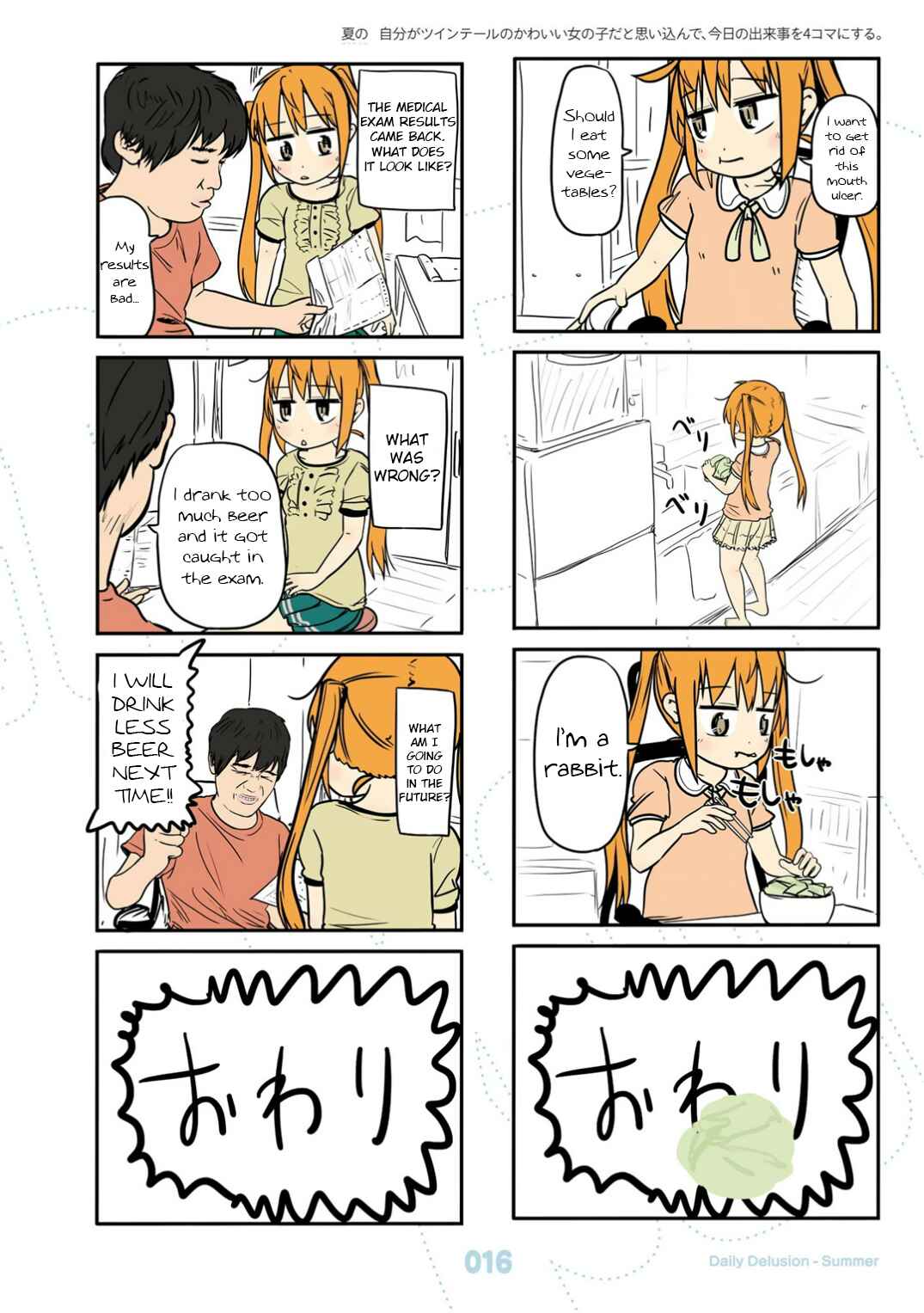 Page 18 Chapter 19 Jibun ga Twintail no Kawaii Onnanoko da to Omoikonde, Kyou no Dekigoto wo 4koma ni Suru
